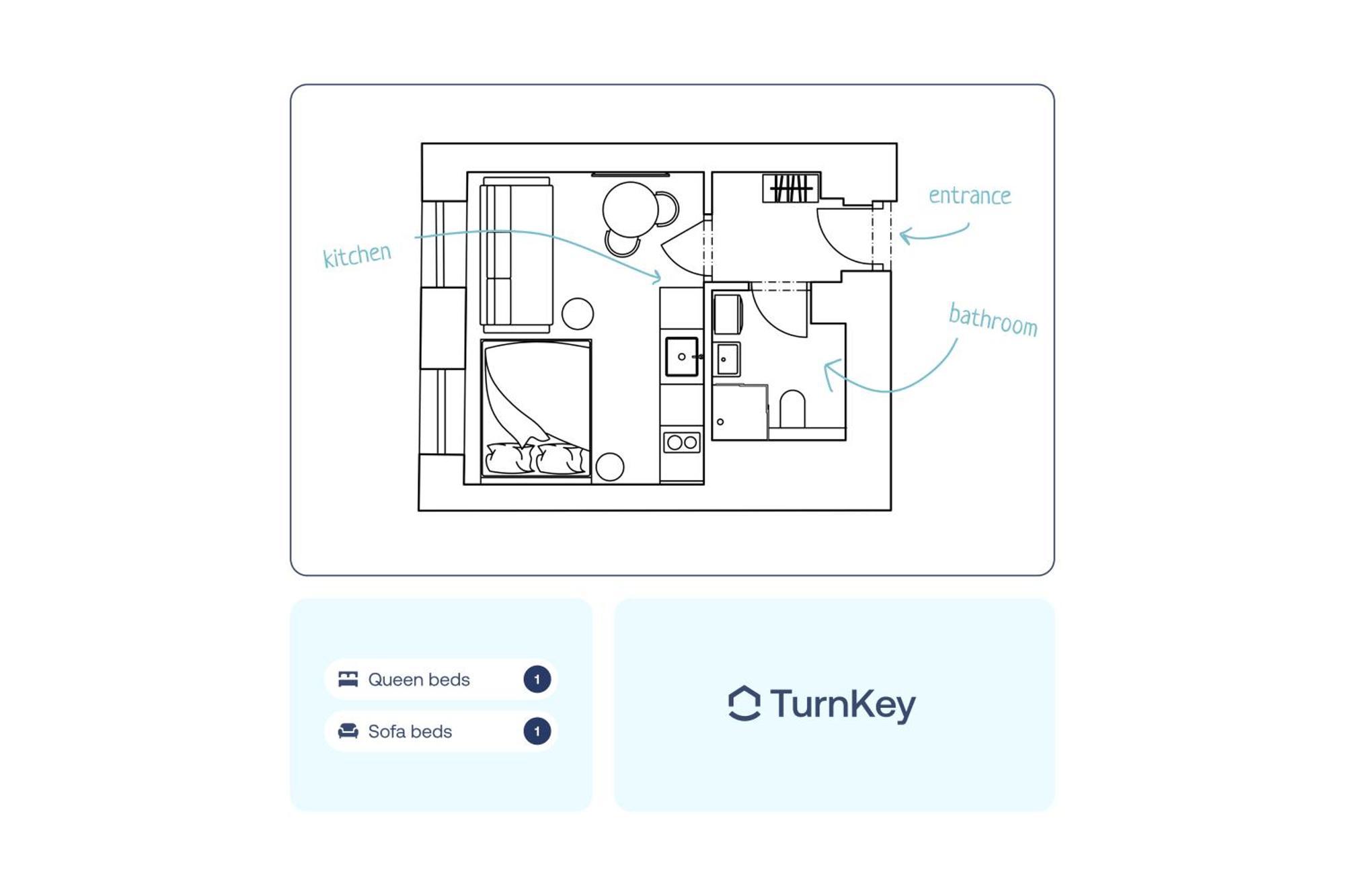 Turnkey I Karlin Square Appartement Prague